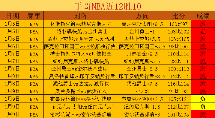 曼联高价追,求德赫特与,马兹拉维受,万博,ManBetX,万博注册网址,万博app,万博官网,万博网站,万博下载