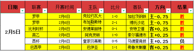 库巴西国王,杯对阵马竞,破门,万博,ManBetX,万博注册网址,万博app,万博官网,万博网站,万博下载