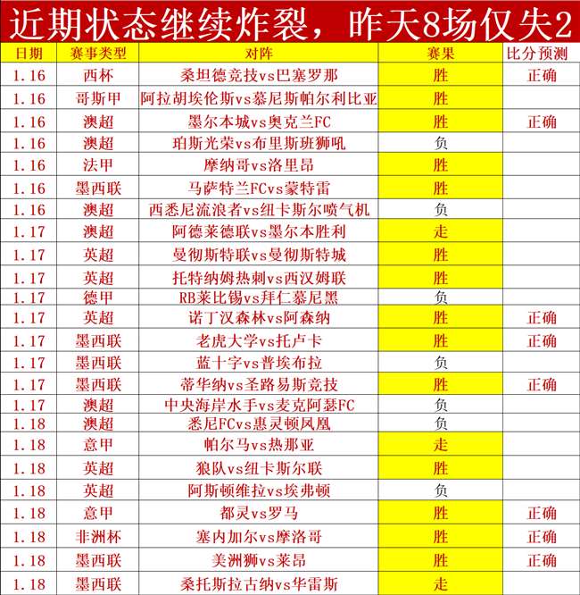 哈兰德双响,助曼城,逆袭布伦特,万博,ManBetX,万博注册网址,万博app,万博官网,万博网站,万博下载