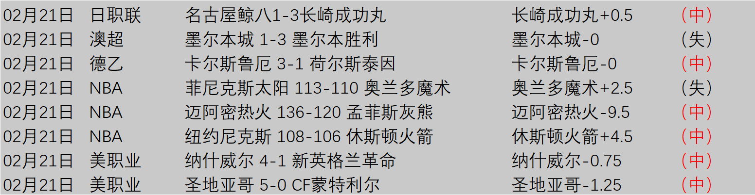 抢飞早班车,哥伦甲赛事,不容错过,万博,ManBetX,万博注册网址,万博app,万博官网,万博网站,万博下载