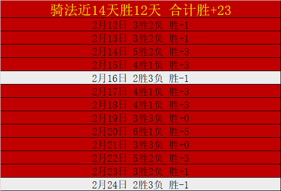 麦穗丰收论,阿姆斯持球,能力受限,万博,ManBetX,万博注册网址,万博app,万博官网,万博网站,万博下载