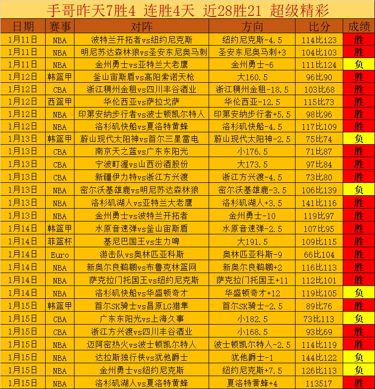 斯图加特,凯尔特人,专家,万博,ManBetX,万博注册网址,万博app,万博官网,万博网站,万博下载