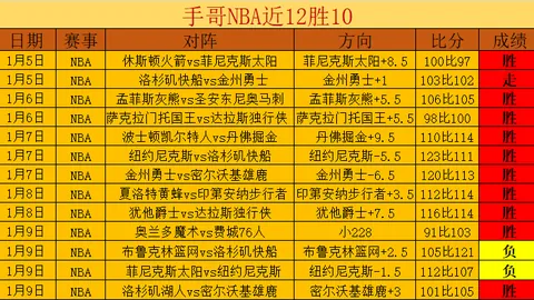 曼联高价追求德赫特与马兹拉维受挫，罗马诺揭露球队执着徒劳之举