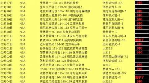 恰尔汗奥卢表示：世界杯目标坚定，现阶段专注冲击欧国联A组晋级