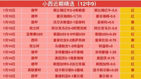 U20亚洲杯中国队小组赛赛程公布：挑战程度逐级递增