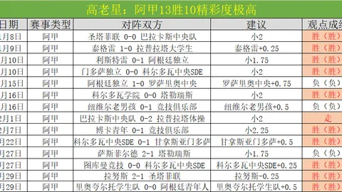 那不勒斯抢卢卡，国米将博尼作为备选方案