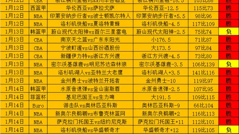 万博体育